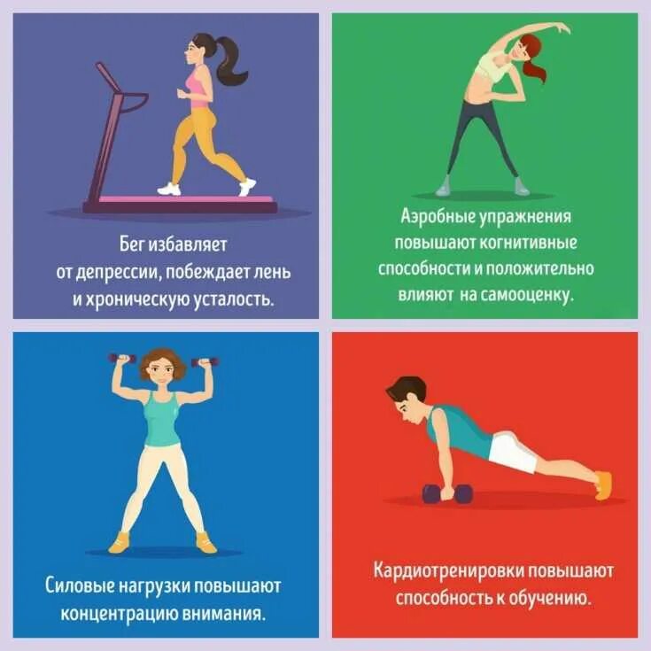 Снять напряжение после тренировки