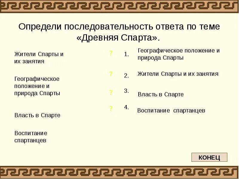 Природные условия древней спарты. Природно-климатические условия древней спарты. климат древней спарты. географическое положение древней спарты.