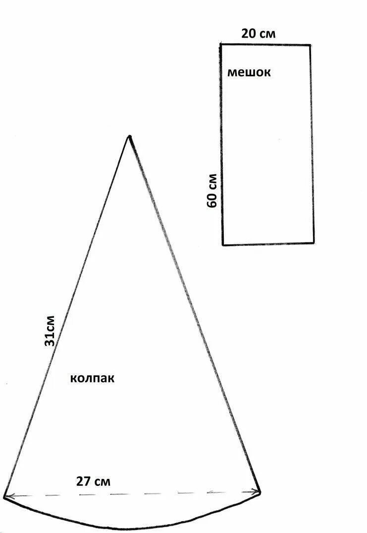 Колпак сшить своими руками. Выкройка колпака для скандинавского гнома. Колпак Санта Клауса выкройка. Выкройка колпачка для Санта Клауса. Выкройка новогоднего гнома из фетра.