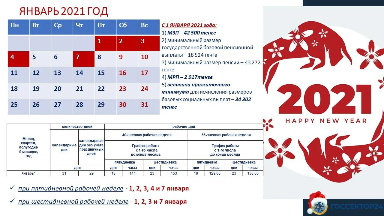 График работы в праздничные дни. Нерабочие дни в январе 2021. График работы 2021. Работы в праздничные дни 2021. Изменения в январе 2021 года