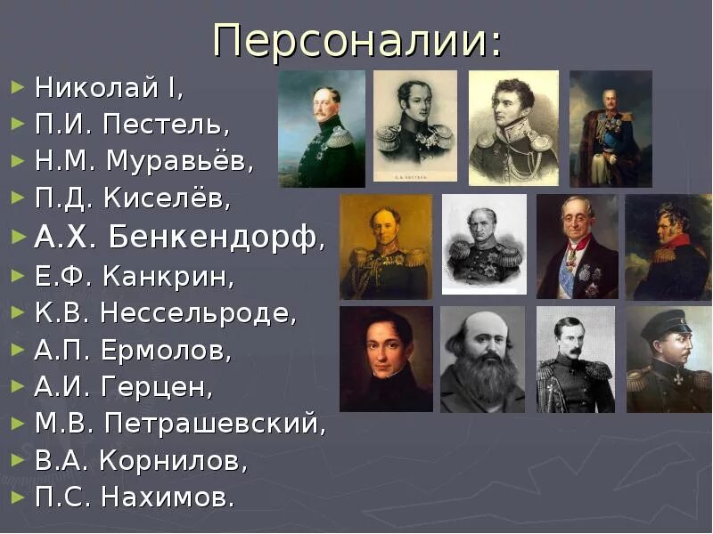 Кто из названных деятелей был. Исторические Персоналии. Исторические деятели Николая 1. Исторические личности современники.