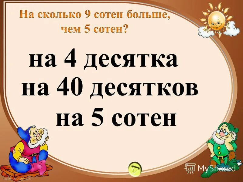 Сорок десятков. Сорок десятков
