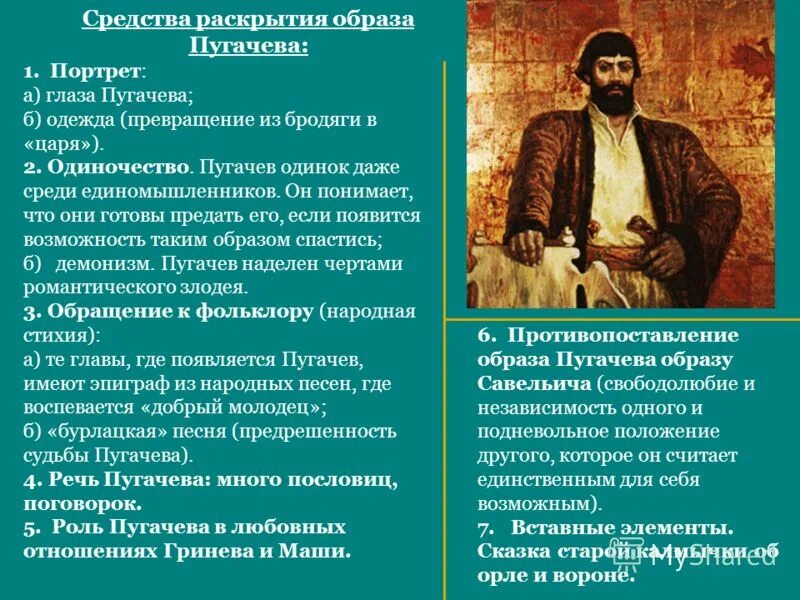 Как сложилась судьба пугачева. Образ Пугачева. Пугачев черты характера в капитанской дочке. Характеристика Пугачева.