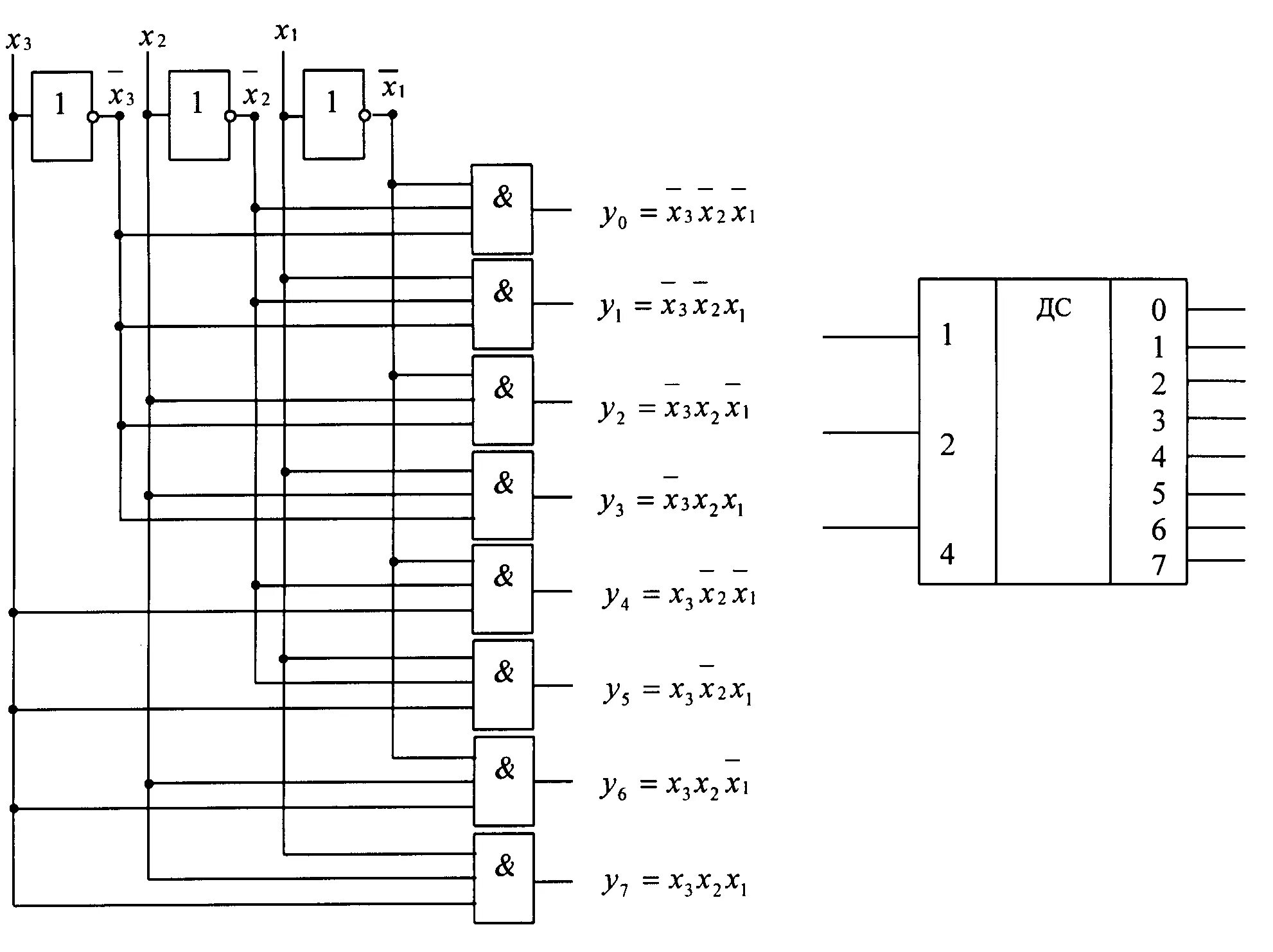 Дешифратор 3. Дешифратор 3 на 8 схема. Схема дешифратора 3х8. Дешифратор 4 на 16 схема. Схема дешифратора 2 на 4.