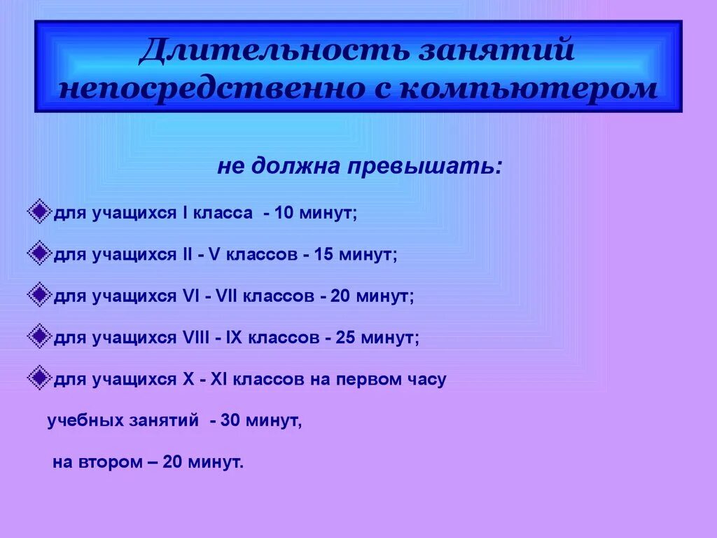 Продолжительность урока в первом классе. Продолжительность занятий с ПК.