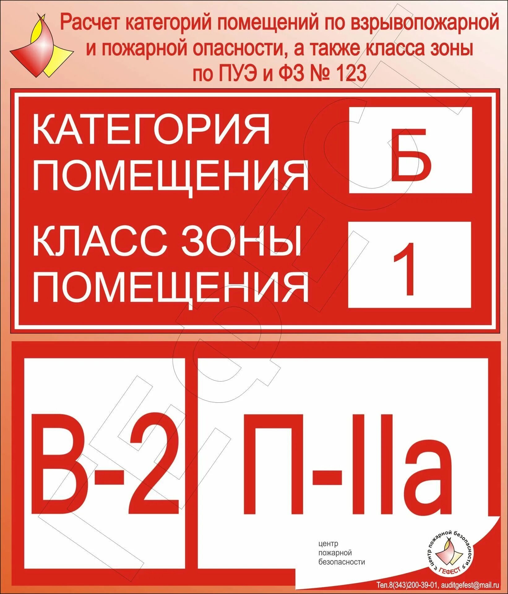 Категория взрывопожароопасности помещений в1. Категории помещений по взрывопожарной и пожарной. Категория пожарной опасности помещений. Категория взрывопожарной и пожарной опасности помещений и зданий. Обозначение категорий опасности