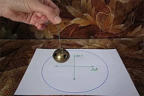 Изготовить маятник