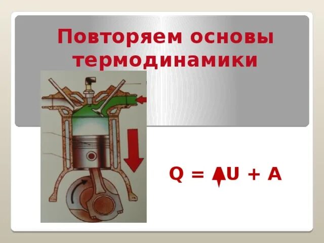 Презентация по физике 10 класс термодинамика. Основы термодинамики. термодинамика физика 10 класс.