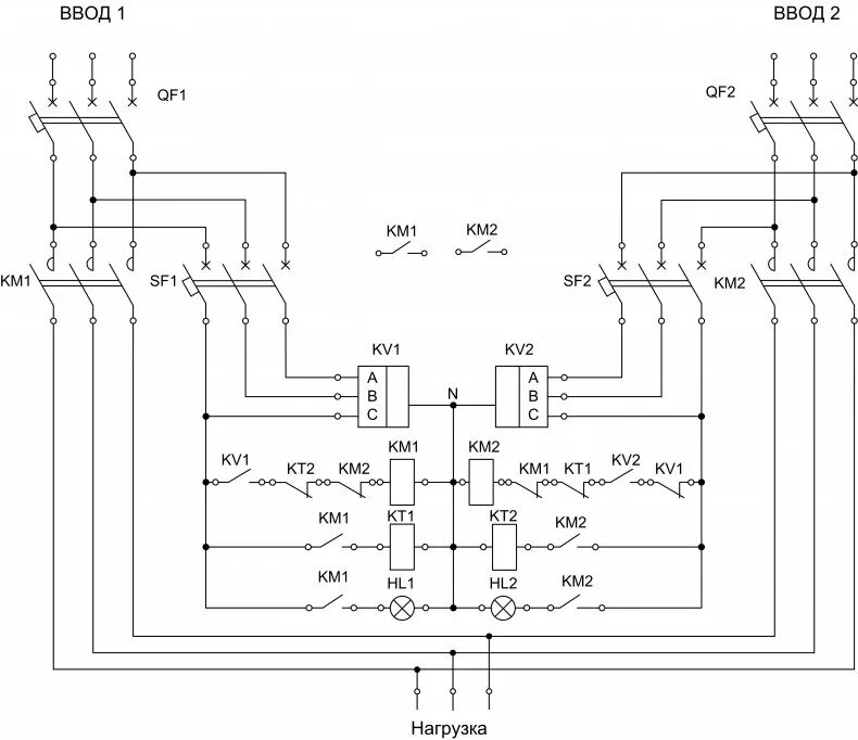 Схема АВР на пускателях 2 ввода. Схема АВР на 2 ввода с 2 реле контроля фаз. АВР схема электрическая принципиальная 380. АВР схема подключения 3х фаз. Авр переключение
