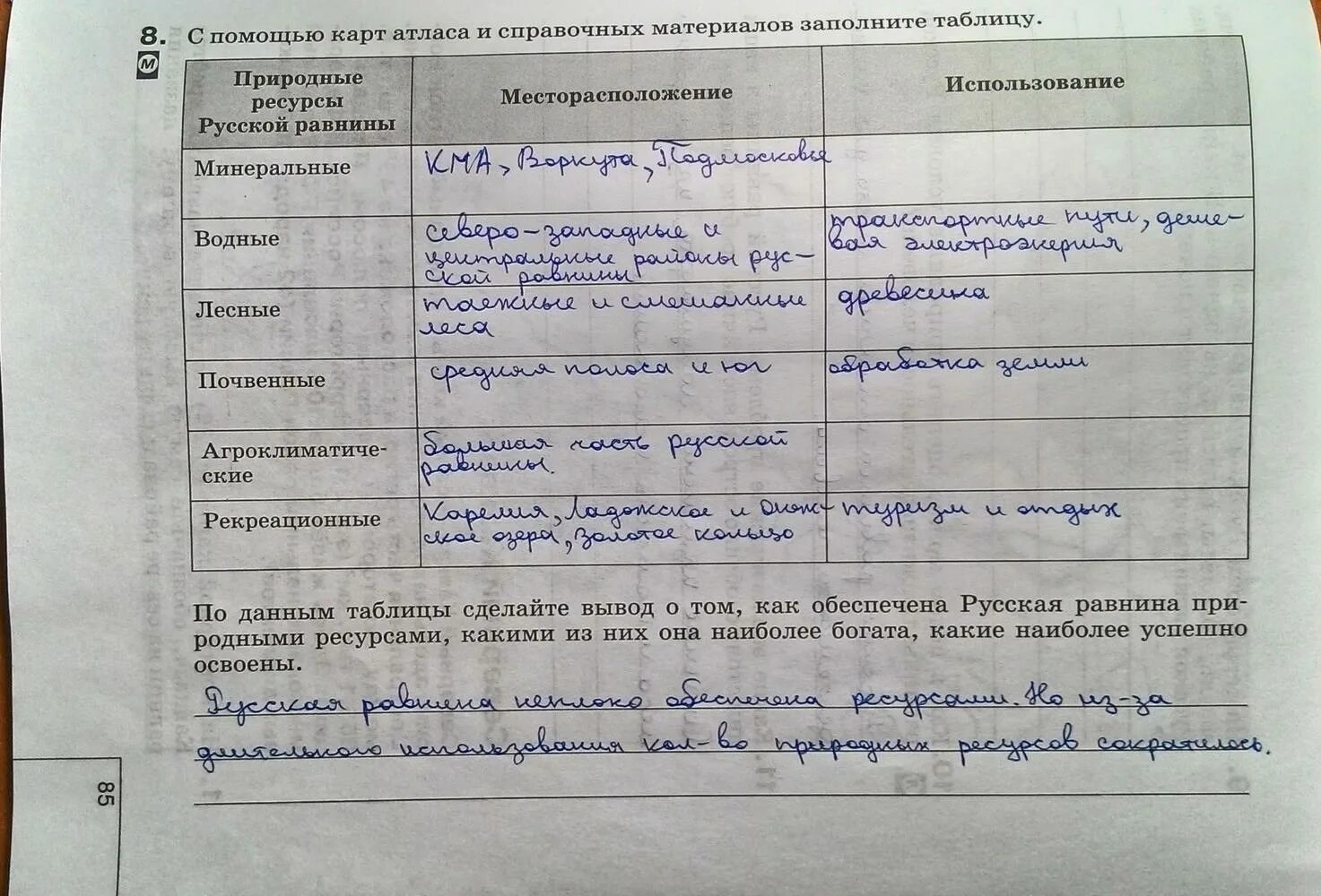 Таблица по географии восточная сибирь. Природные ресурсы Восточной Сибири таблица. Таблица природные ресурсытвосточной Сибири. Таблица 10 природные ресурсы Восточной Сибири.