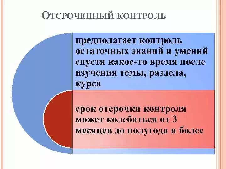 Контроль предполагает. Предупредительный контроль в доу. Персональный контроль предполагает. Контроль предполагает. Устный письменный практический контроль.