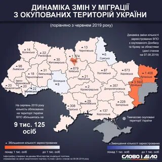 Сколько осталось процентов территории украины