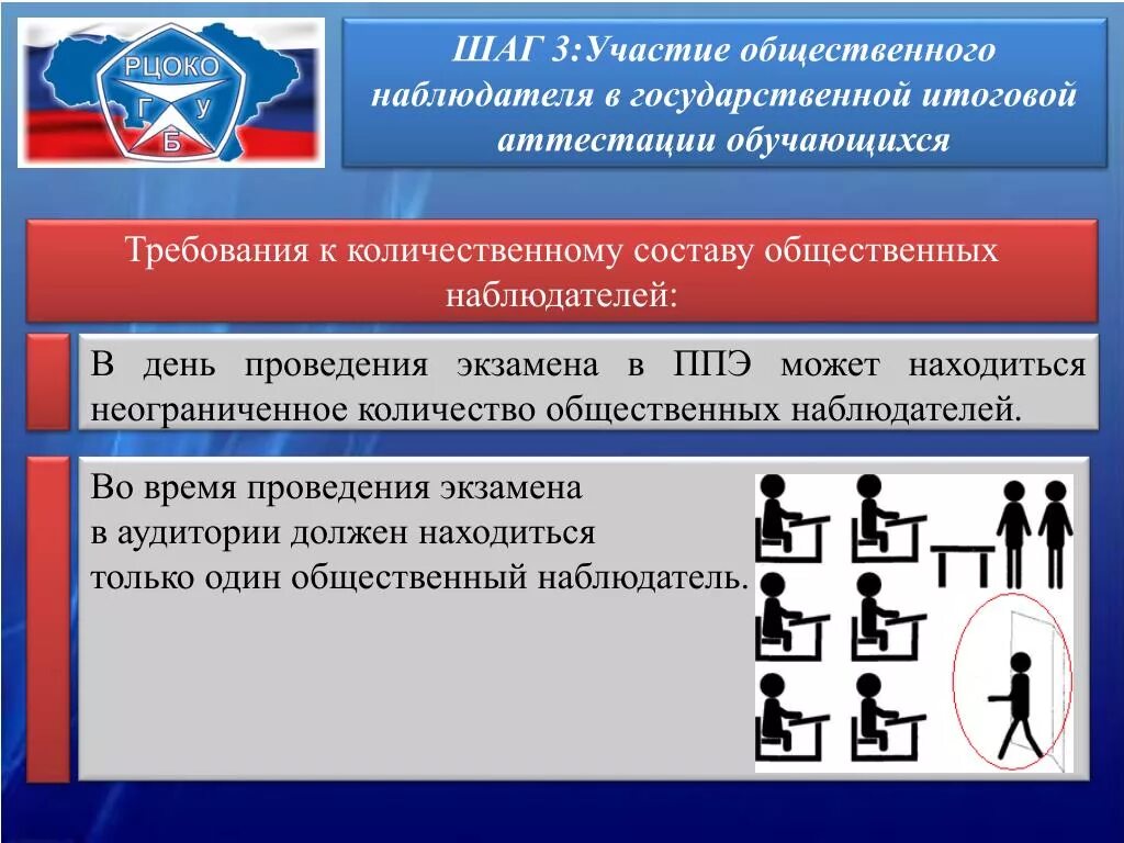 Сколько общественных наблюдателей могут находиться. Инструкция общественного наблюдателя. Презентация общественные наблюдатели. Помещение для общественных наблюдателей в ППЭ. Общественный наблюдатель на ЕГЭ.