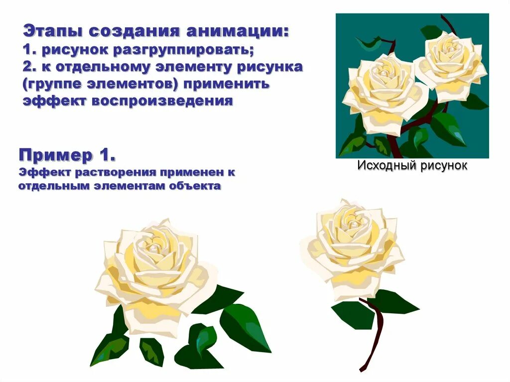 Этапы создания анимационного фильма. Этапы создания анимации. Компьютерная анимация презентация. Профессии в анимации и мультипликации. Этапы разработки анимационной программы.