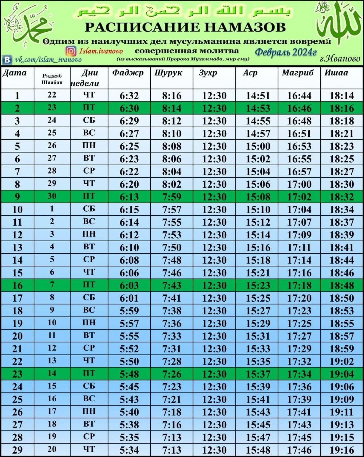 Картинку время намаза. Намаз. Расписание намаза для мусульман. Расписание мусульманского намаза. Расписание молитвы.