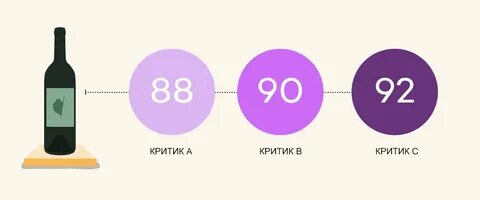 Вин стали