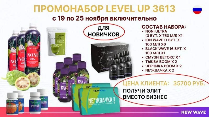 Элит статус. Элит статус. Авианити. Авианити. Статус логотип.