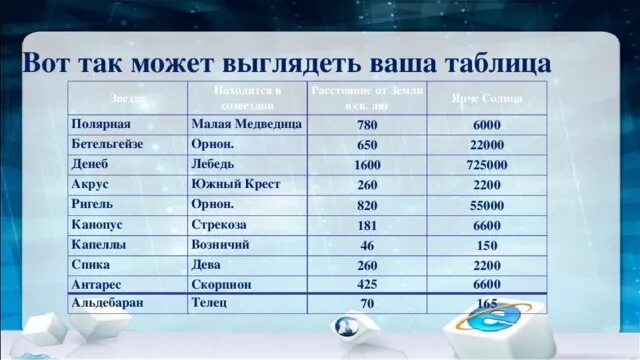 Построить таблицу типа оом Логические функции в Excel. (Урок 52) презентация онлайн