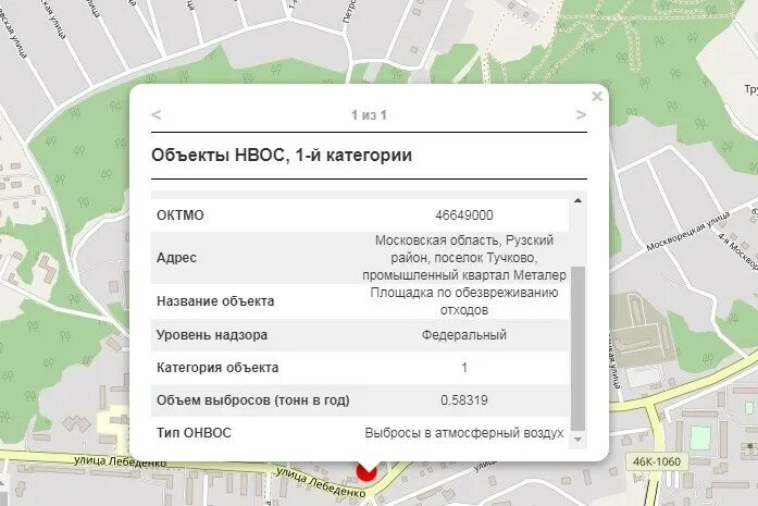 Тучково московская область на карте. Рузский спорт. Тучково центр города. Погода в тучково на 14 дней рузский. Новости тучково.