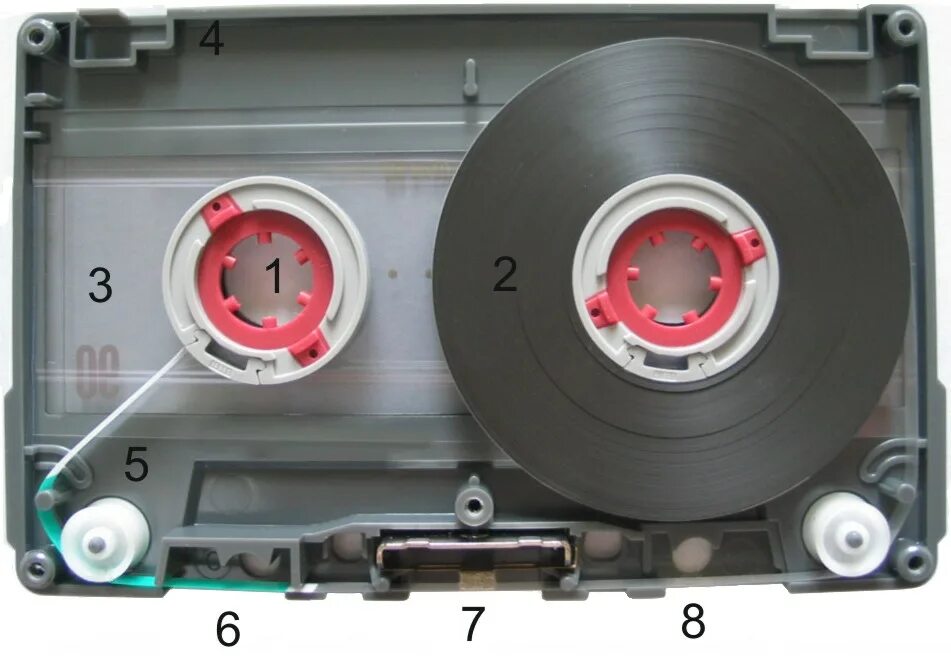 Устройства кассеты. Разобранная кассета. Внутренности компакт кассеты. Устройство аудиокассеты. Кассета VHS В разборе.