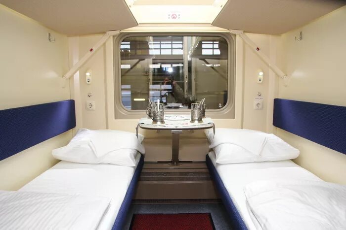 Trans Siberian Railway Classes The Trans-Siberian Express