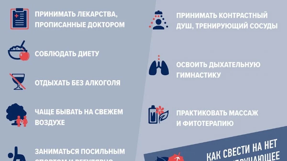 Продукты от метеозависимости. Метеозависимость лекарства. Таблетки для метеозависимых людей. Симптомы метеозависимости.