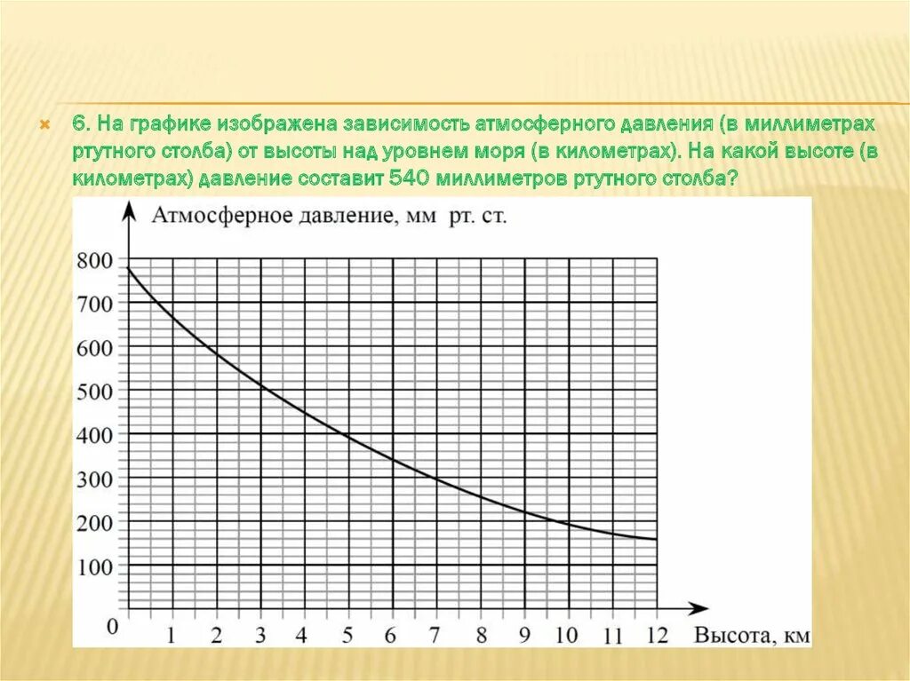 Зависимость атмосферного давления от высоты над уровнем моря. Мм РТ ст. 1 Мм ртутного столба. Давление, мм РТ. Ст..