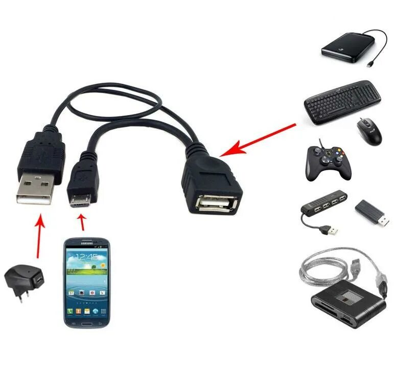 Телефон управление usb. OTG кабель USB A USB A. USB OTG для джойстика. Кабель OTG для сканера BLUETEK. OTG кабель для телефона и принтера Canon.