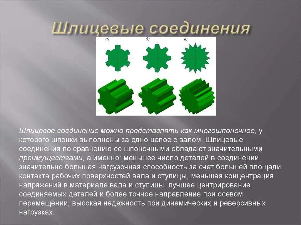 Сборки виду 2. Шлицевое соединение шлицевое соединение. Зубчатые шлицевые соединения. Виды шлицевых соединений. Разновидности шлицевых соединений.