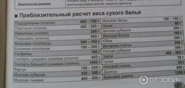 Сколько загружать белья в стиральную машину. Стиральная машинка LG 6 кг сухого белья?. Вес сухого белья. Вес белья для стиральной машины. Вес сухого белья для стиральной машины.