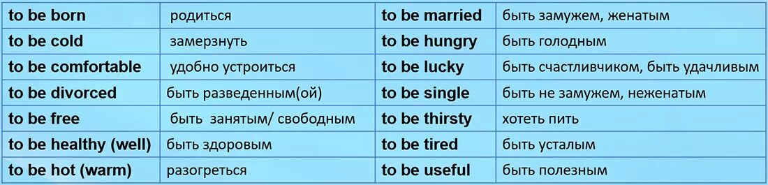 Как переводится часто. Устойчивые выражения с глаголом to be. Устойчивые выражения с глаголом to be в английском языке. Устойчивые выражения с глаголом be. Словосочетания с глаголом to be.