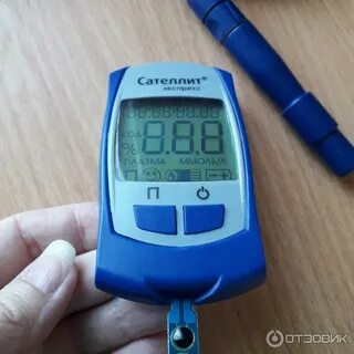 Глюкометры воронеж