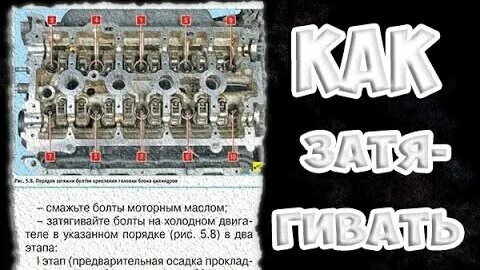 Затяжка гбц к4м