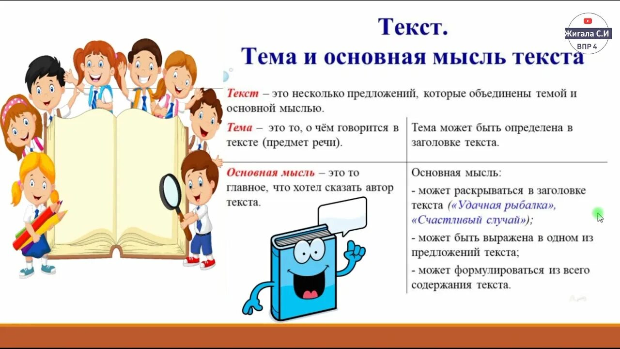 Говорил мало зато понятно впр. Подготовка подготовка к ВПР 4 класс русский язык. ВПР 4 класс. Готовимся к ВПР 4 класс русский язык. ВПР 4 класс русский язык.