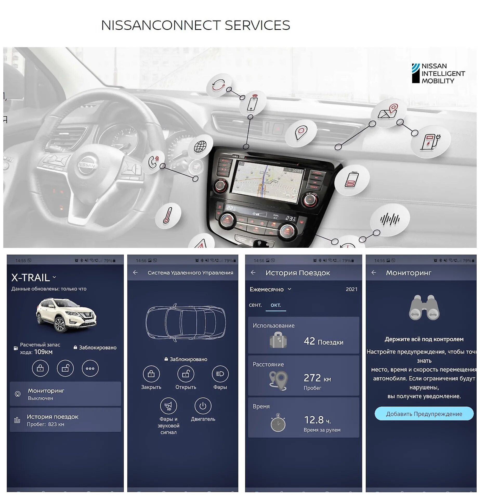 Обновить коннект. Nissan connect контакты 21-24. Nissan connect services для авто с внутреннего рынка Японии. Ниссан Коннект 1 обновление 2016 картинки. Картинка после обновления Ниссан Коннект 1 2016г.