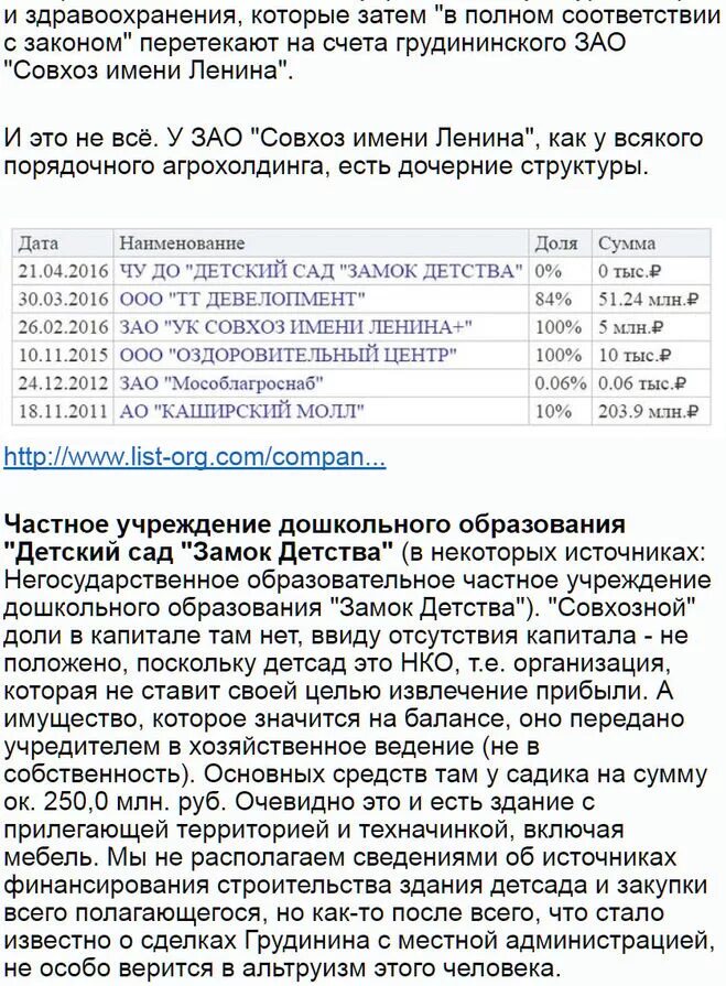Карта поселка совхоза им ленина. Автобусы до совхоза имени ленина. Совхоз имени ленина, посёлок совхоза имени ленина, 19а. Продукция совхоза им ленина. Совхоз имени ленина на карте москвы.