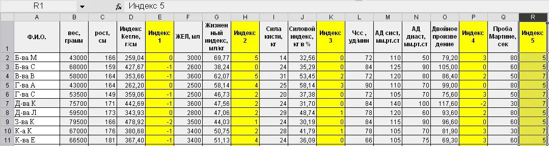 Силовой индекс рассчитать. Индексы оценки соматического здоровья. индекс жел рассчитать. двойной индекс. расчёт баллов океан.