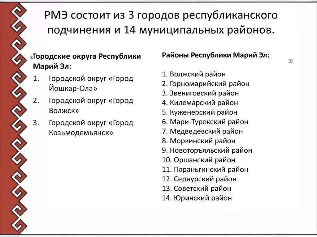 Гимн республики марий эл. Районы республики марий эл список. районы марий эл список. гимн марий эл. районы марий эл на марийском языке.