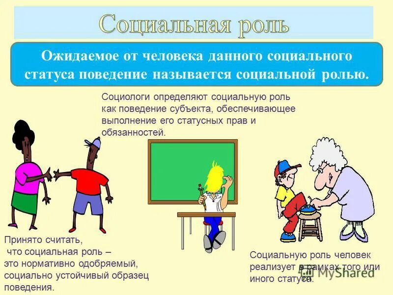 Социальная роль характеризуется. Социальная роль. Социальная роль это в обществознании. Социальные роли человека примеры. Соц роли человека в обществе.