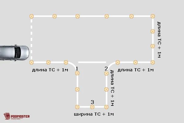 Заезд в гараж задним ходом на автодроме. Заезд в бокс задним ходом. упражнение заезд в гараж задним ходом на автодроме. заезд в бокс задним ходом пошаговая инструкция на автодроме. заезд в бокс задним ходом под 90 градусов.