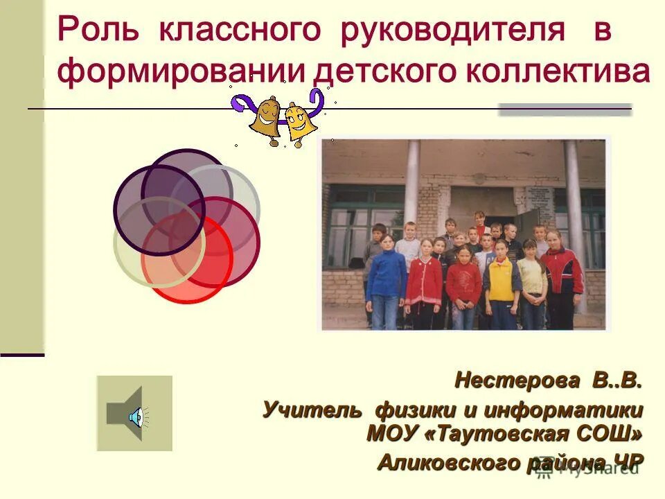 Роль классного руководителя в коллективе. Роль классного руководителя в коллективе