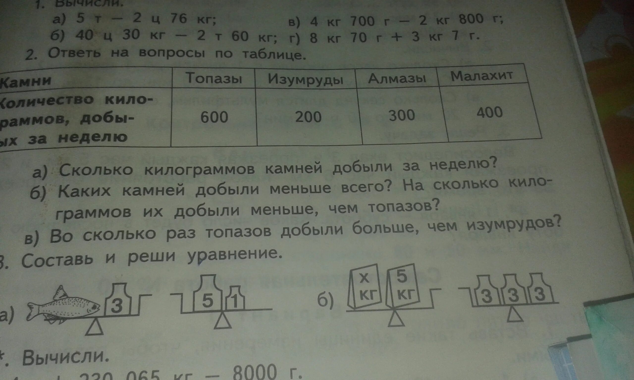 Менее 400 это сколько. 600 + 200 Ответ 400. 8000 Г сколько кг. Задача про Алмазы и изумруды 5. Сколько кг камня вм2.