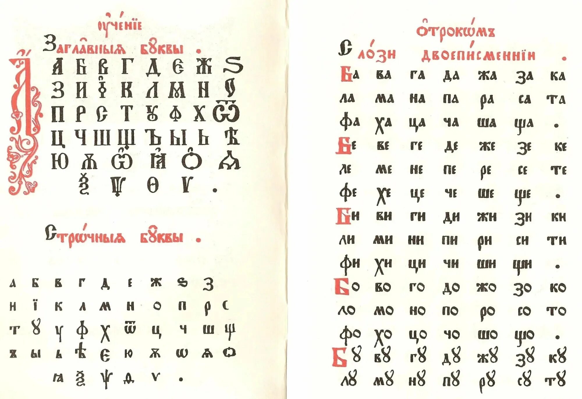 Славянская Азбука. Старославянский алфавит. Церковно Славянский алфавит. Написание старославянских букв. Русско славянская азбука