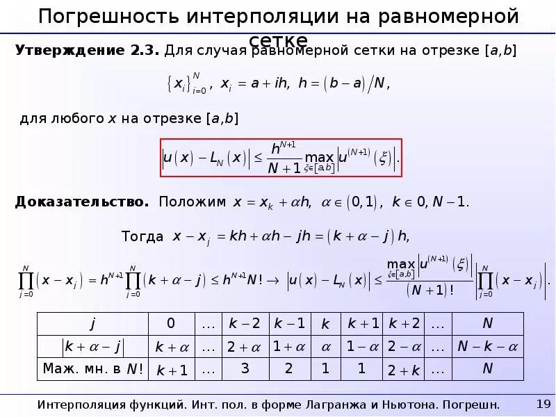 Интерполяция функций полиномами. Формула ньютона интерполяция. погрешность интерполяции. интерполяционный полином лагранжа. интерполяционный многочлен ньютона погрешность.