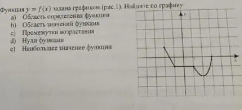 По графику рис 128