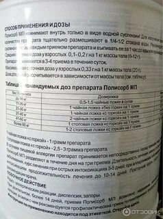Что лучше полисорб или уголь