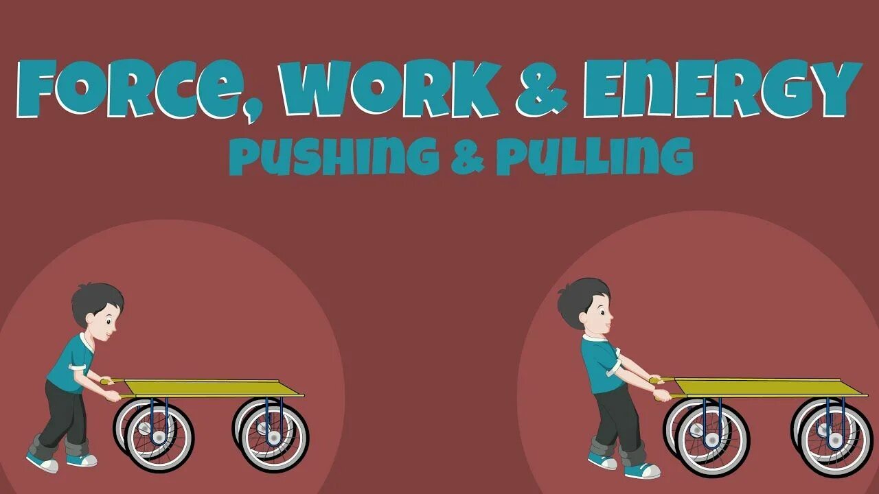 Push Pull for Kids. Pushing. Push and Pull Force. “Pushing” or “pulling”.