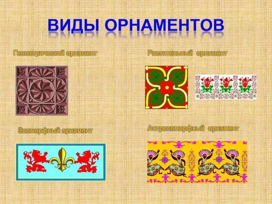 Орнамент других народов. Фольклорный орнамент. Орнамент какого народа. Орнамент какого народа. Виды национального орнамента.