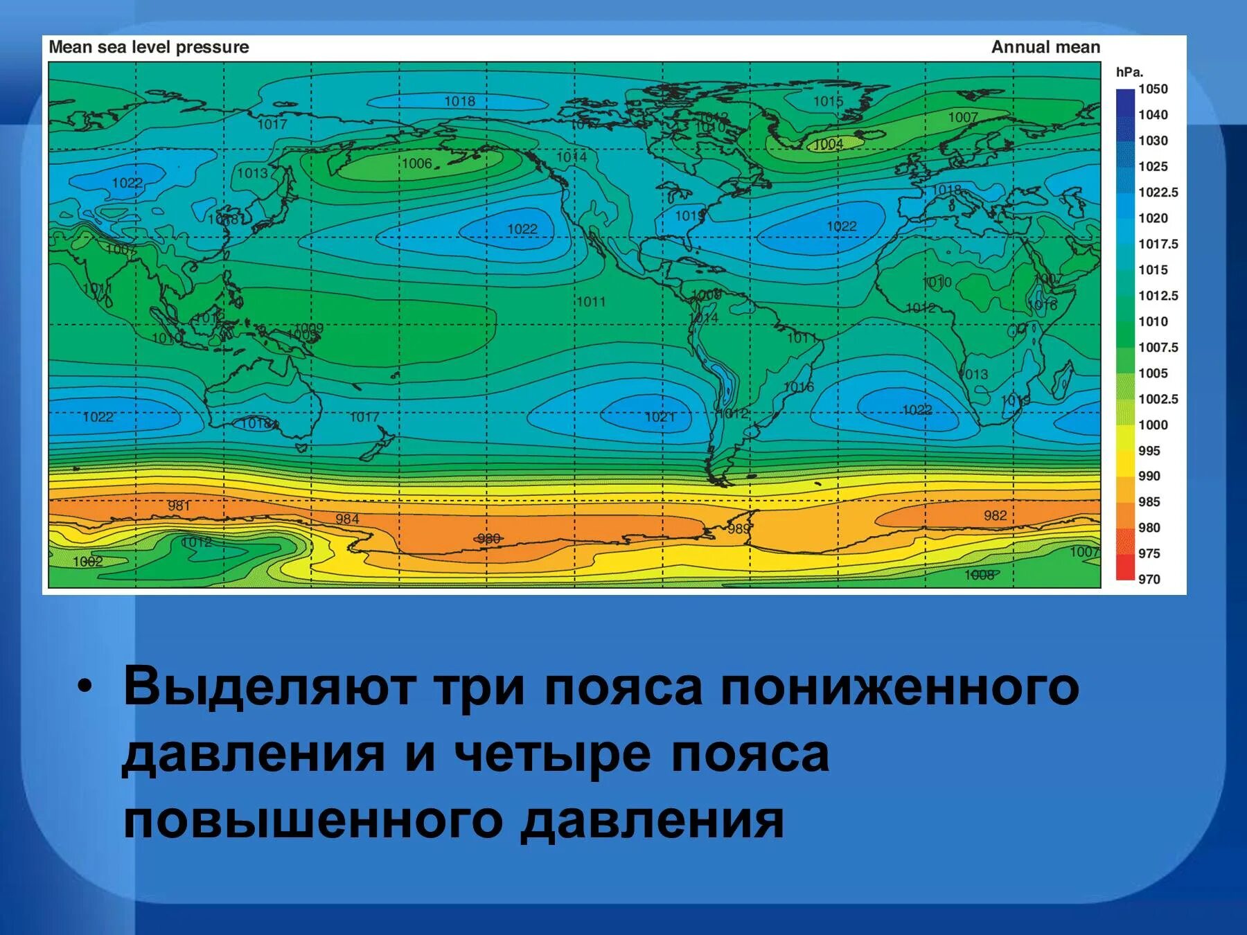 Карта атмосферного давления. Барические центры. Пояса высокого и низкого давления. Высокое и низкое давление воздуха. Области высокого давления формируются в широтах