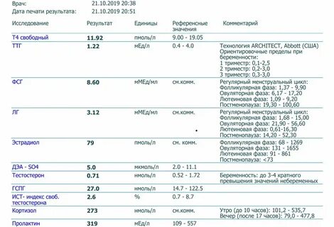 Счастливое материнство и беременность в 40+ (3 часть ) - Страница 323 - Планируе
